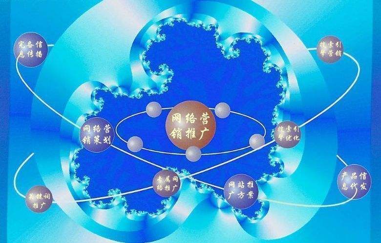 宁陵新媒体运营企业需要掌握的网络推广技巧有哪些